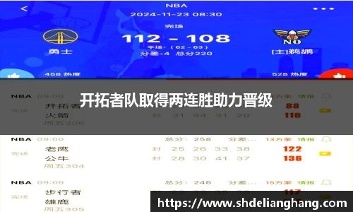开拓者队取得两连胜助力晋级