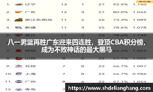 八一男篮再胜广东迎来四连胜，登顶CBA积分榜，成为不败神话的最大黑马