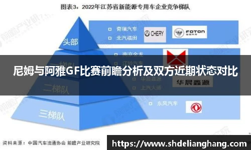 尼姆与阿雅GF比赛前瞻分析及双方近期状态对比